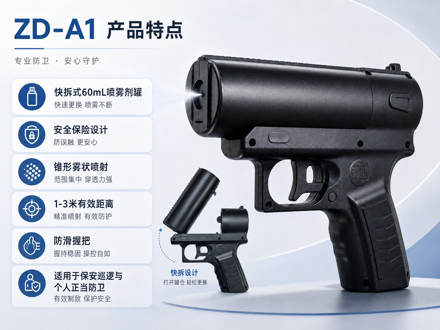 中盾ZD-A1型喷雾防卫器 60mL快拆辣素罐安全保险设计(图1)