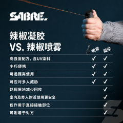 沙豹钥匙扣翻盖凝胶型防身辣椒喷雾 女士便携防狼喷雾 缩略图