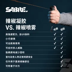 沙豹钥匙扣翻盖凝胶型防身辣椒喷雾 女士便携防狼喷雾